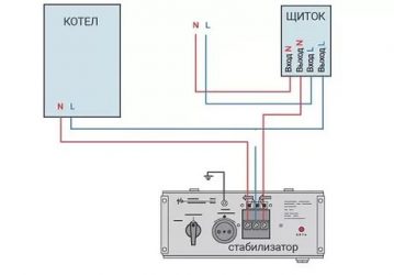 Как правильно подсоединить стабилизатор напряжения в доме?