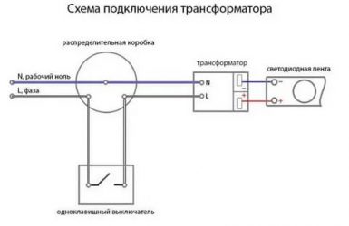 Как подключить светодиодную подсветку на кухне?