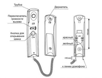 Как работает домофонная трубка в квартире?