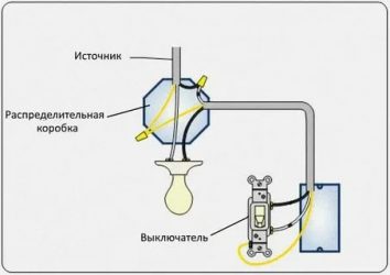 Как провести светильник с выключателем?