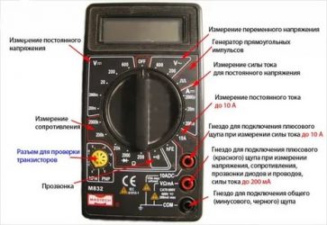 Какое напряжение в розетке переменное или постоянное?