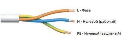 Какой провод фаза синий или коричневый?