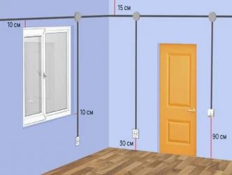Как провести электрику в доме своими руками?