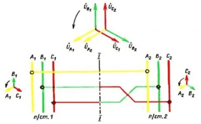 Как определить фазировку в трехфазной цепи?
