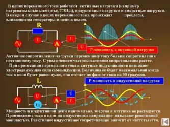 Что такое нагрузка в электрической цепи?