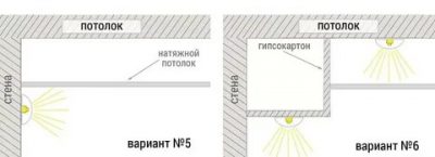 Как сделать светодиодную подсветку потолка своими руками?