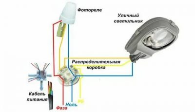 Светильник с фотореле для уличного освещения