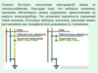 Что такое рабочий ноль в электрике?