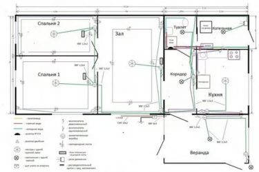 Как составить план электропроводки в квартире?