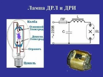 Лампы дрв и ДРЛ отличия