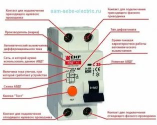 Что такое дифавтомат в электрике?