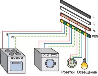 Если нет заземления в квартире что делать?