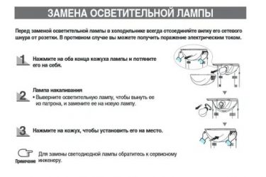 Как поменять лампу в холодильнике самсунг?