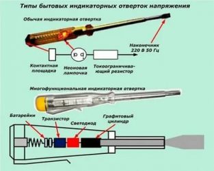 Как сделать индикаторную отвертку своими руками?