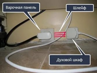 Какая розетка подойдет для духового шкафа?