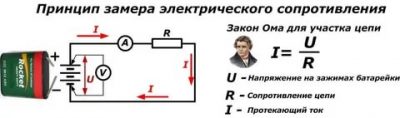 Для чего нужно сопротивление в электрической цепи?