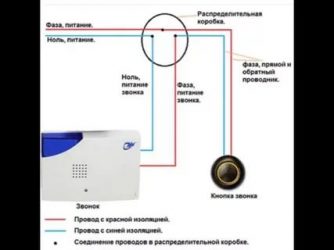 Как подключить электрический звонок в квартире?