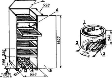 Как сделать сушильный шкаф своими руками?