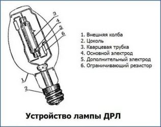 Принцип работы дросселя лампы ДРЛ