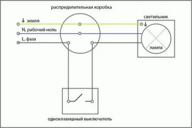 Как подключить одноклавишный выключатель света?