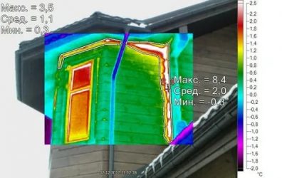 Как проверить утечку тепла в частном доме?