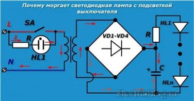 Моргает светодиодный светильник во включенном состоянии причина