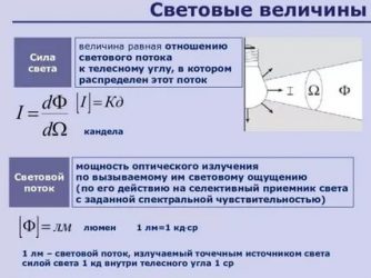 В чем измеряется мощность света?