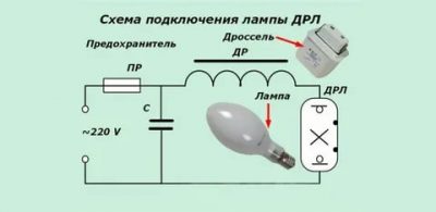 Назначение дросселя в люминесцентной лампе