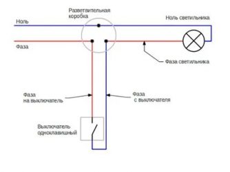 Какой провод идет на выключатель света?