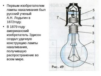 Кто изобрел лампочку. Лампа накаливания Томаса Эдисона схема. Кто изобрёл лампочку первым. Изобретение лампы Лодыгин. Кто изобрел электрическую лампочку накаливания.