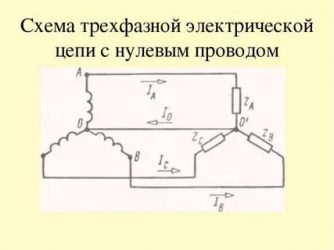 Схема соединения звезда с нулевым проводом