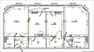 Как распланировать проводку в доме?