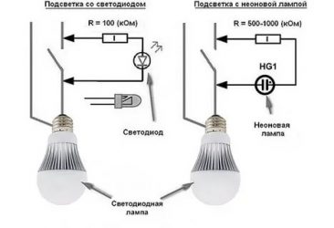 Почему моргает светодиодный светильник во включенном состоянии?