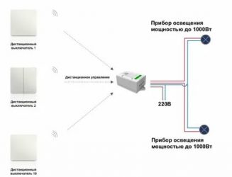Как подключить дистанционный выключатель света?