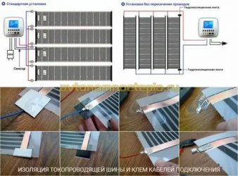 Подключение инфракрасного теплого пола к электричеству