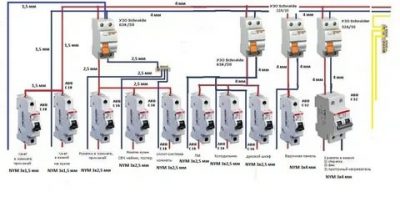 Как подключить УЗО и автоматы в квартире?