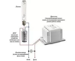 Для чего нужен дроссель в лампах ДРЛ?