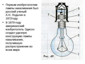 Пользуясь рисунком 87 расскажите как устроена современная лампа накаливания физика 8 класс