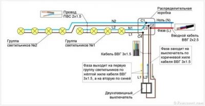 Как подключить точечный светильник со светодиодной подсветкой?