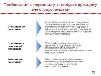 Требования к персоналу при работе с электричеством