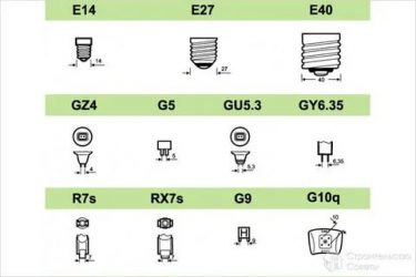 Виды цоколей ламп освещения 220 вольт