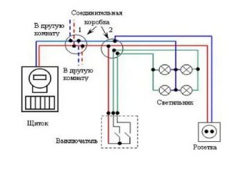 Как подключить розетку после выключателя?