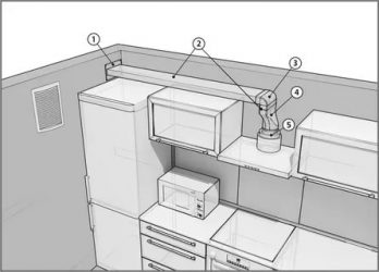 Как сделать вентиляцию на кухне в квартире?