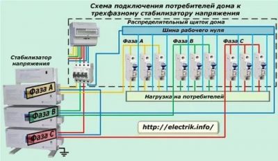 Как подключить стабилизатор напряжения 220в для дома?