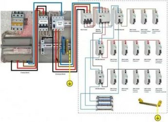 Как правильно подключить электрощиток в частном доме?