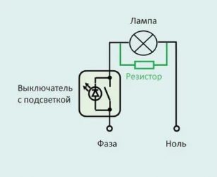 Почему светодиодная лампа тускло горит после включения?