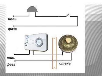 Как подключить электрический звонок в квартире?