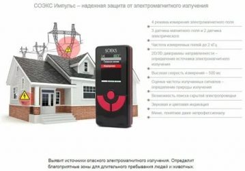 Как проверить электромагнитное излучение в квартире?