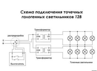 Подключение точечных светильников своими руками