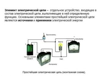 Что входит в состав электрической цепи?